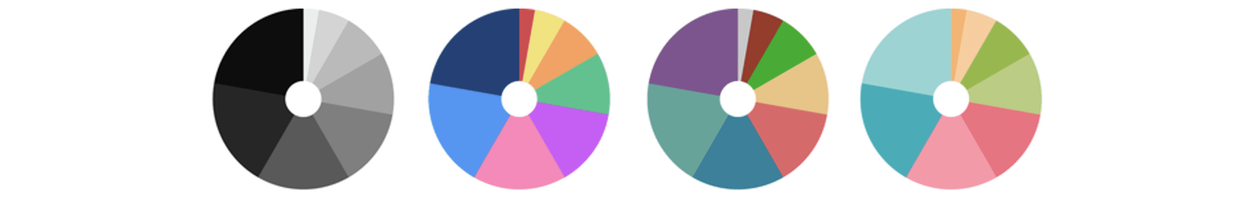 A series of colorful pie charts.